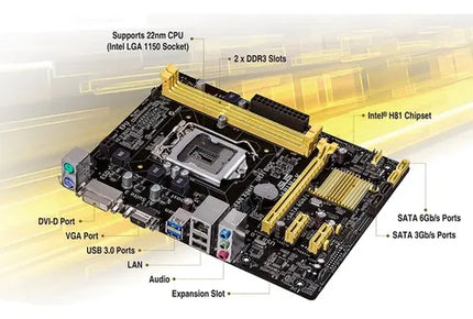 Kit Placa Madre Asus H81m-k  Intel Core I7 4ta 8gb Ram Ddr3